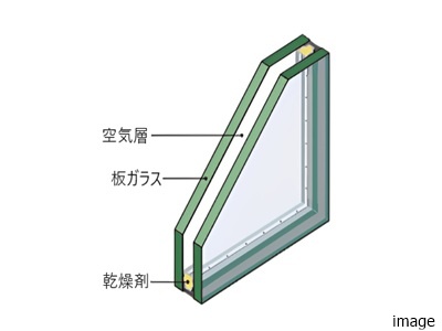 複層ガラス｜ザ・パークハウス新浦安マリンヴィラ