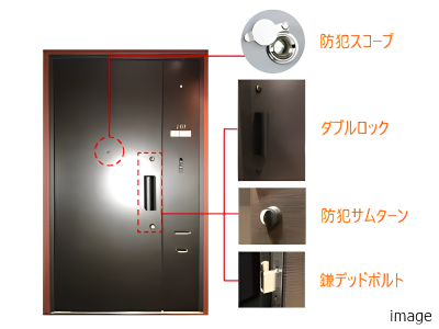 玄関ドアのセキュリティ｜ザ・パークハウス新浦安マリンヴィラ