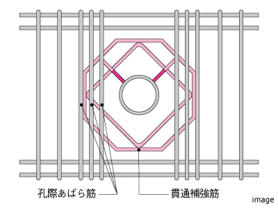 梁貫通孔補強｜ザ・パークハウス新浦安マリンヴィラ